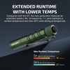 OLIGHT i3T2 EOS Torch 200 Lumens Meters Throw Mini AAA