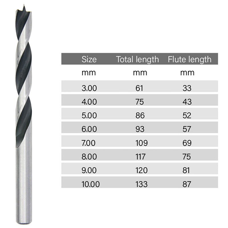 NORTOOLS Brad Point Wood Drill Bit Set 8 PCS HCS