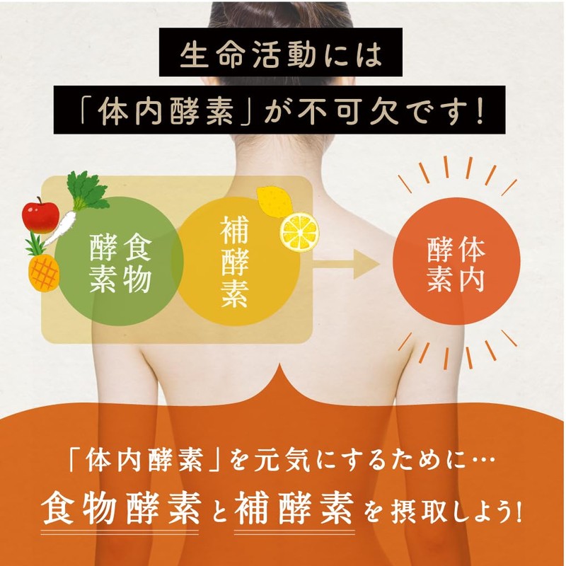 タマチャンショップ 美粉屋 みらいのこうそ 酵素パウダー 野菜果物発酵酵素 補酵素(ビタミンC) 麹 酵母 飲みやすい ゆず味