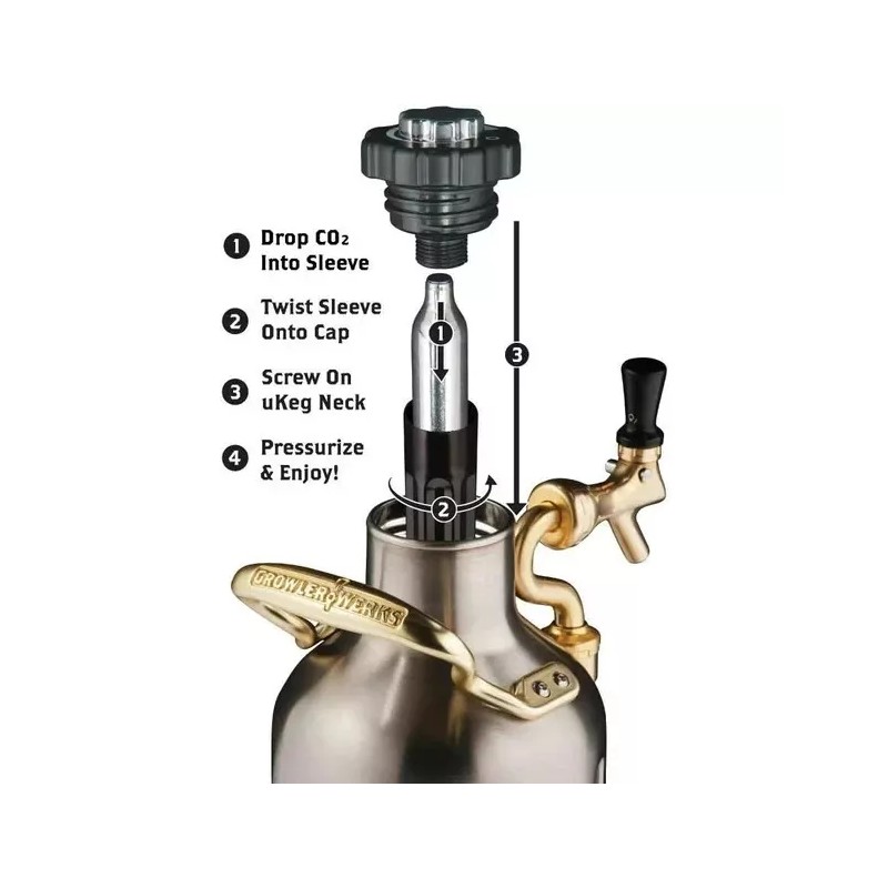 Growlerwerks NEW GrowlerWerks uKeg 64 oz. Stainless Steel Pro Bundle