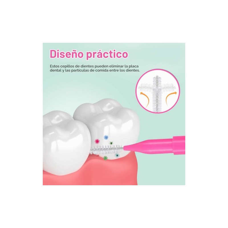Healeved Cepillo Interdental Para Limpieza Dental Y Limpieza De Aparatos