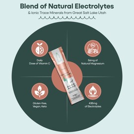 HABITUAL Daily Electrolytes Sachets | Low Sugar Electrolytes Powder with 425mg of Key Electrolytes | Electrolytes Drinks for Healthy Diets Packed with Vitamins (24 Sachets, Peach)