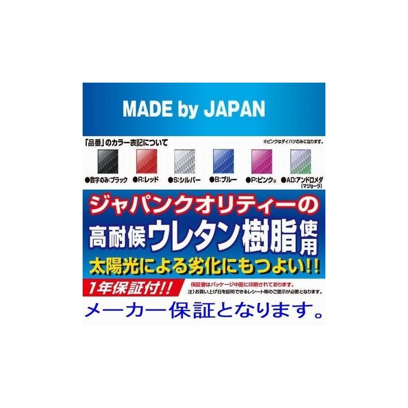 HASEPRO [Magical Carbon NEO] (for Front Emblem) Mazda 7 Roadster