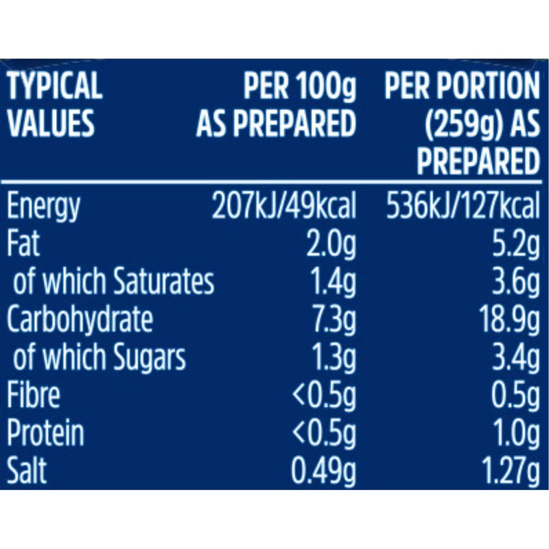 Batchelors Cupa Soup Cream of Asparagus with Croutons, 117 g