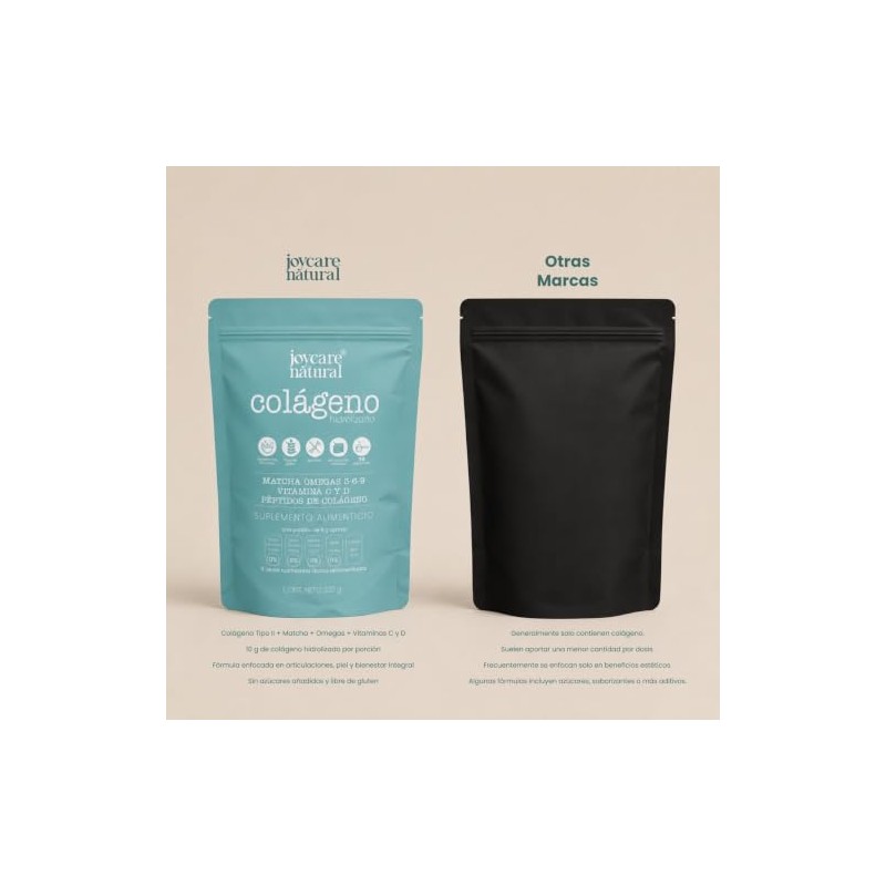 Joycare Natural Colageno Hidrolizado con Matcha (+ Omegas esenciales), Suplemento