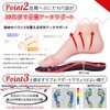Arch Supporter, Insole, Shock Absorption, Arch Support, Standing Work, Commuting