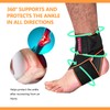 Sunolkie Athletic Ankle Brace for Sprains - Adjustable Ankle Brace