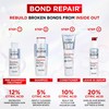 L’Oreal Paris Elvive Bond Repair Hero Set for Damaged Hair,