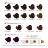 Tinte Colortech Con Peroxido De 20 Vol 135 Ml 7.23