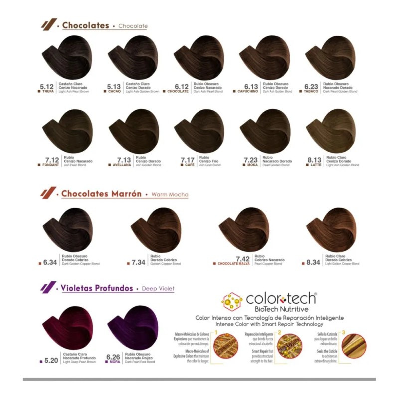 Tinte Colortech Con Peroxido De 20 Vol 135 Ml 7.23
