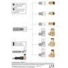 Oehlbach Transmission Shift M+F Antenna Plug & Socket IEC Coax