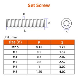 M8 x 8mm Internal Hex Socket Set Grub Screws 304 Stainless Steel Flat Point Set Screw, 25 PCS