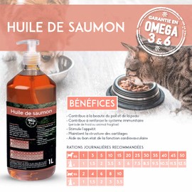 NUTRIVET - INNE - Huile de Saumon - Ergänzungsfuttermittel - Hunde & Katzen - Lachsöl - Reich an Omegas 3 und 6 - Pumpflasche 250 ML