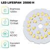 LED 12V Light Bulb, 100W Equivalent, Daylight White 5000K, 13W