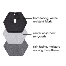 G-Tube Pads (3 Pack) Black/Grape/Magenta