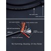 JORZOR Audiophile RCA to 2RCA Subwoofer Cable,1 RCA Male to