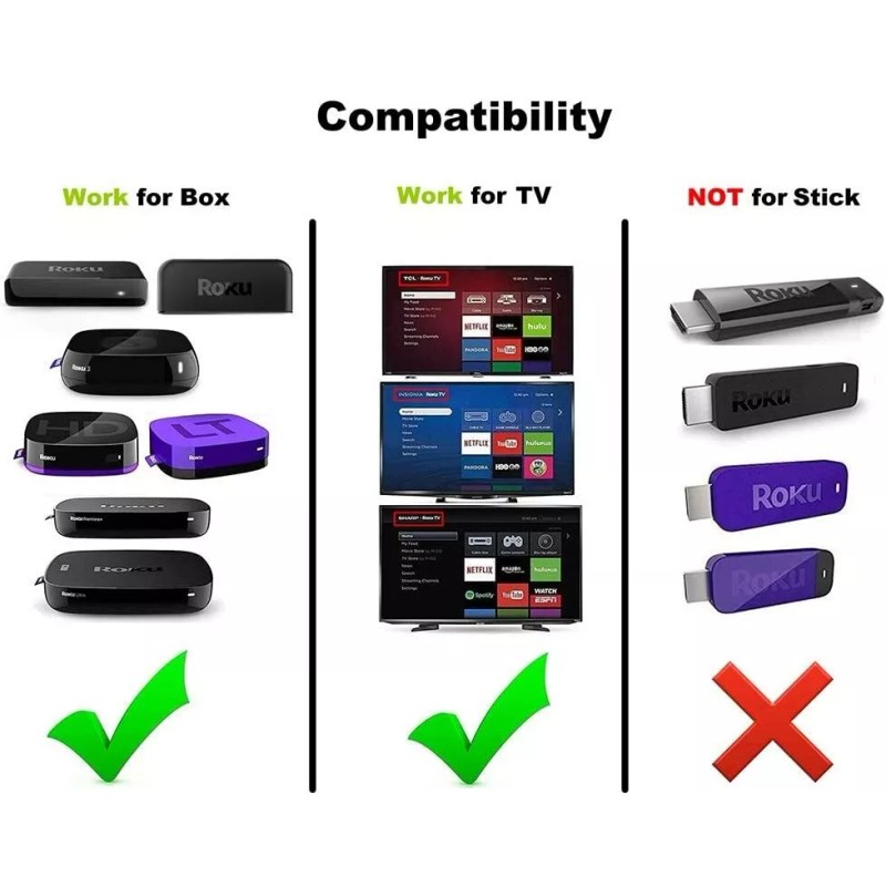 1-clicktech 2-in-1 Remote for Roku TV(Default)/fo