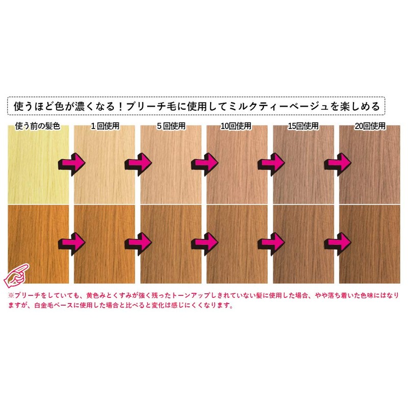 Enchelles Color Shampoo Milk Tea 6.8 fl oz (200 ml)