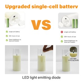 kakoya Flickering Flameless Candles Battery Operated with Remote and 2/4/6/8 H Timer Plexiglass Led Pillar Candles Pack of 9 (D2.2"xH 5"6"7")with Realistic Moving Wick Candles for Home Decor(Ivory)