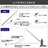 Daiwa 051637 Tenkara Fly Set ST Summer