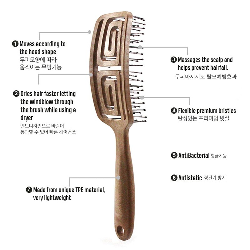 Yao Vented Brush Mini – Curly Scalp Hair Brush for