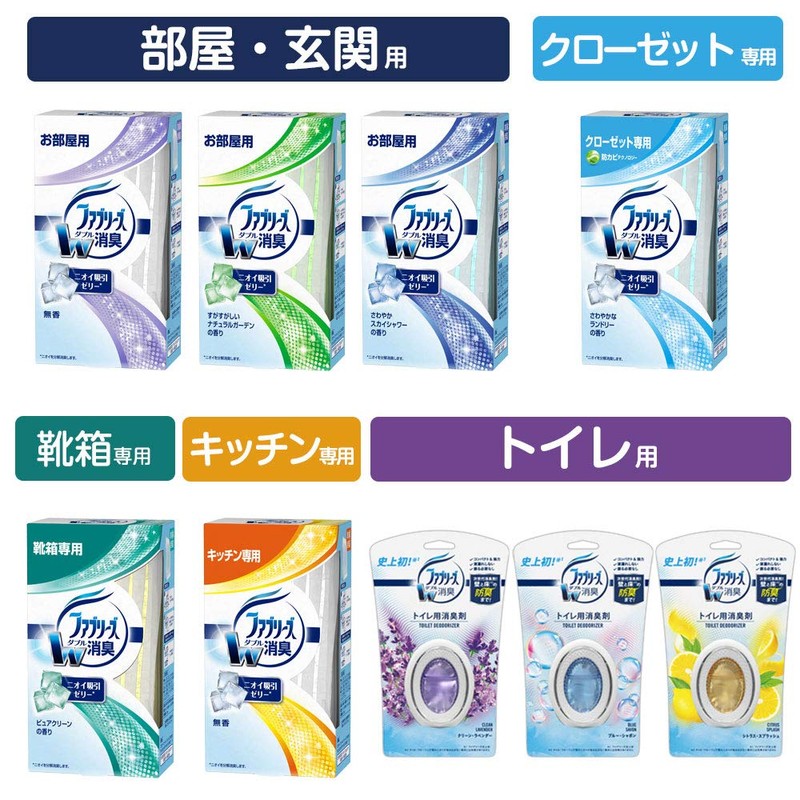 Febreze Air Freshener for Rooms, Stationary Type, Unscented, Refill, 4.6