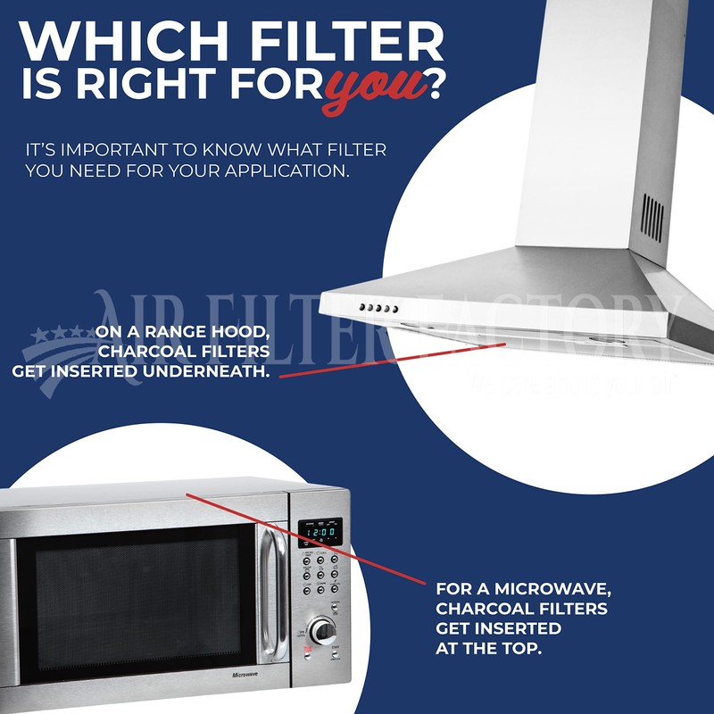 Air Filter Factory Charcoal Filter BP58 Replacement For Broan Range