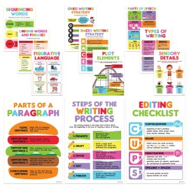 Decorably 12 Writing Process Posters for Classroom, 11x16in Matte-Laminate
