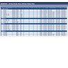 Blue Print ADG05394 BRAKE HOSE