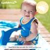 Konfidence Babywarma Baby Neoprene Wetsuit, blue