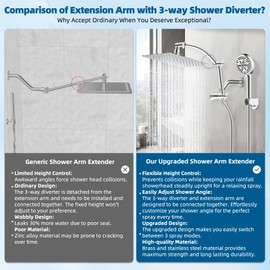 Hibbent All Metal cUPC Certified Shower Head, 10'' High Pressure Rainfall Shower Head, Handheld Showerhead Combo with 16'' Adjustable Extension Arm, 10 Sprays, 71'' Hose, Showerhead Holder, Chrome