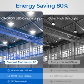 CINOTON 80W LED Canopy Lights 11200LM, Commercial LED Shop Lighting 120Vac, Outdoor IP65 Waterproof High Bay Lights for Garage Carport Warehouse Ceiling, 5000K Daylight FCC-Listed 2 Pack