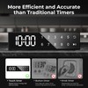 EooCoo Touch Screen Visual Kitchen Timer, Magnetic Back, Easy-to-Use LED