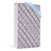 Tiankehan Mini Crib Mattress - 38x24x4 Inch- Dual Sided with