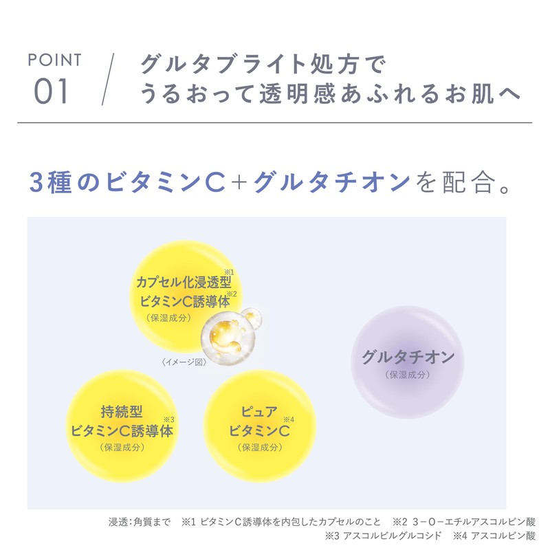 Grasoon Gluta-Lite VC Condensing Drop Serum Vitamin C Glutathione