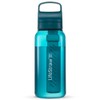 LifeStraw Go 2.0 Water Filter Bottle 1 Litre, Terrace Green