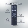 ZWP RSB-11 Replacement Remote Control fit for Klipsch Sound Bar