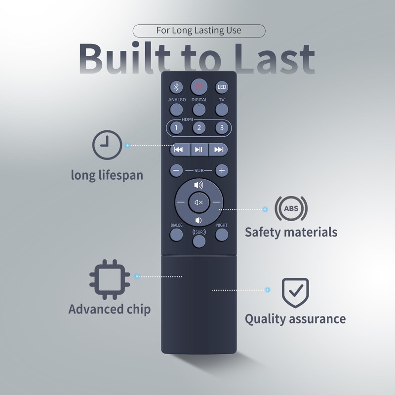 ZWP RSB-11 Replacement Remote Control fit for Klipsch Sound Bar