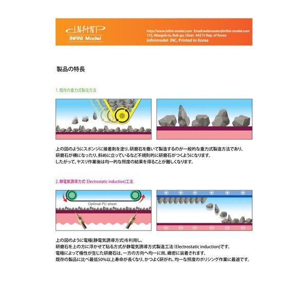 Infini Model ISS2500G Sponge File Stick #2500 Double Sided 2