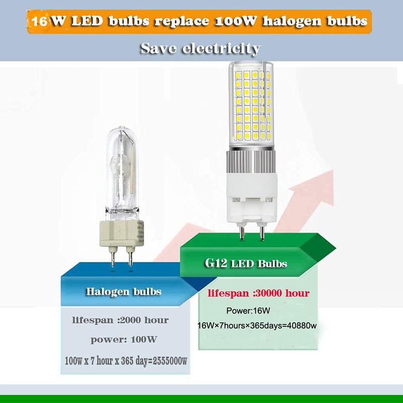 LED G12 Bulb 16W Cool White 6000K Bi-Pin Corn Bulb,