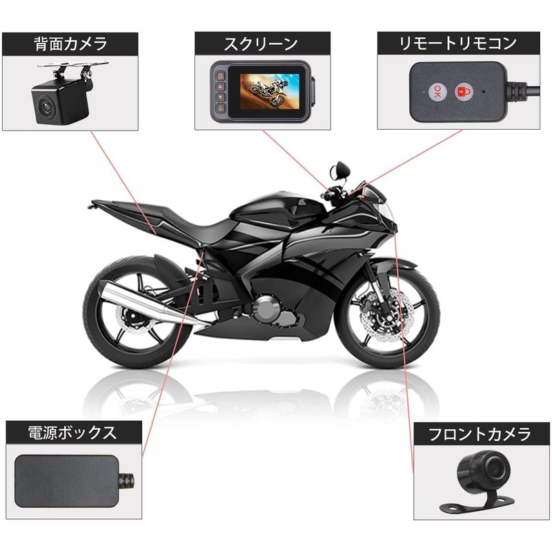 OBEST Motorcycle Dash Camera, Waterproof, Dash Camera, 1600 1200 Resolution,