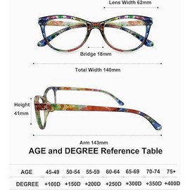 CVVTSPE 3 Pack Reading Glasses Blue Light Blocking Stylish Cat Eye Computer Readers Anti Eyestrain & Glare for Women (Rose red, Floral, Gorgeous, 1, x)