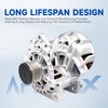 APLEDAX High Output Alternator for -Nissan Altima Rogue Sentra 2.5L,