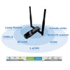 ALFA Network AWUS036AC Long-Range Wide-Coverage Dual-Band AC1200 USB Wireless Wi-Fi