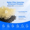 Waterdrop Replacement for All PUR®, PUR® Plus Pitcher and Dispenser