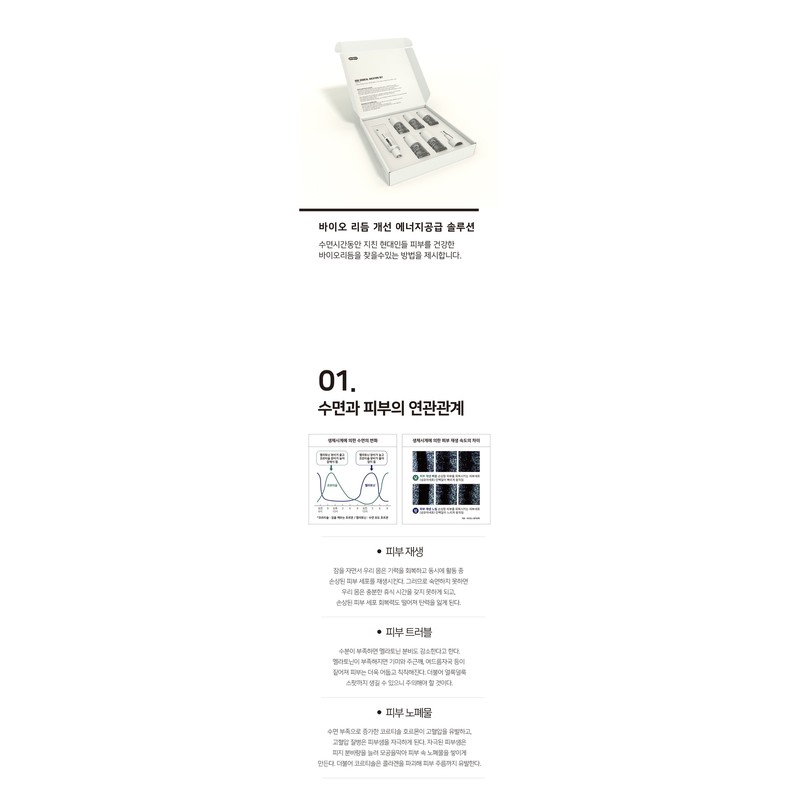 Zolopix SOS Radical Solution Set / 졸로픽스 에스오에스 레디컬 솔루션
