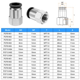 QUARKZMAN Push to Connect Fittings 12 mm Tube OD x 1/4 Inch NPT Thread Female Straight Pneumatic Tube Fittings PCF12-N02 Quick Connect Air Line Fittings Air Hose Fittings, Black