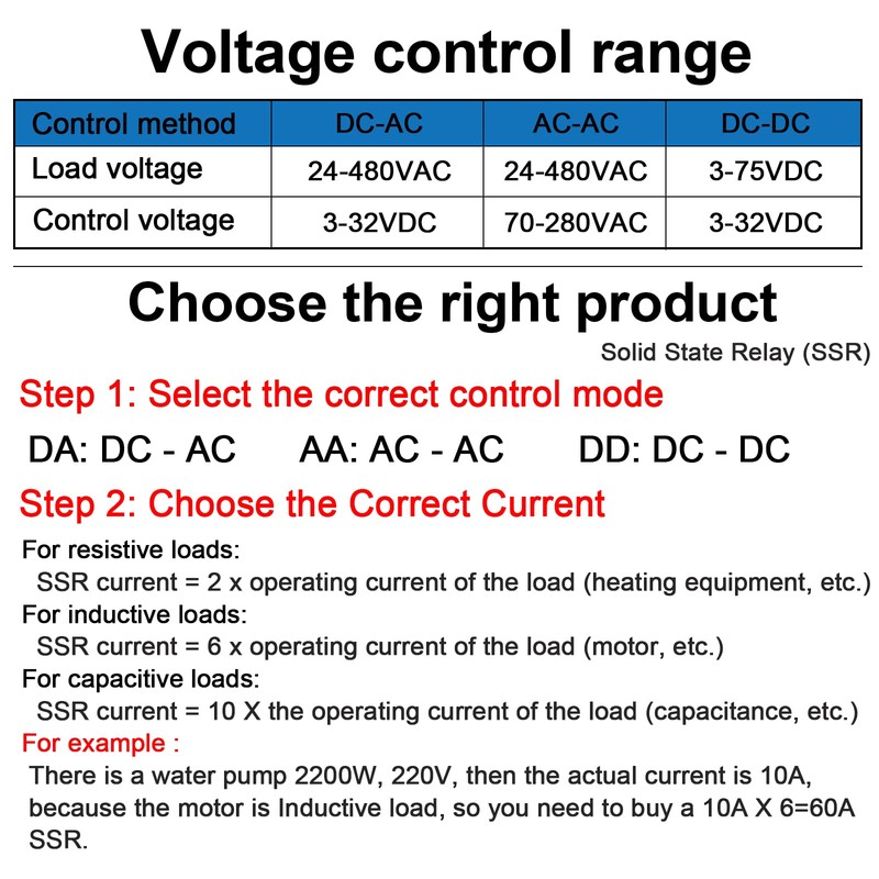 LCLCTC SSR 40 DD Solid State Relay DC to DC