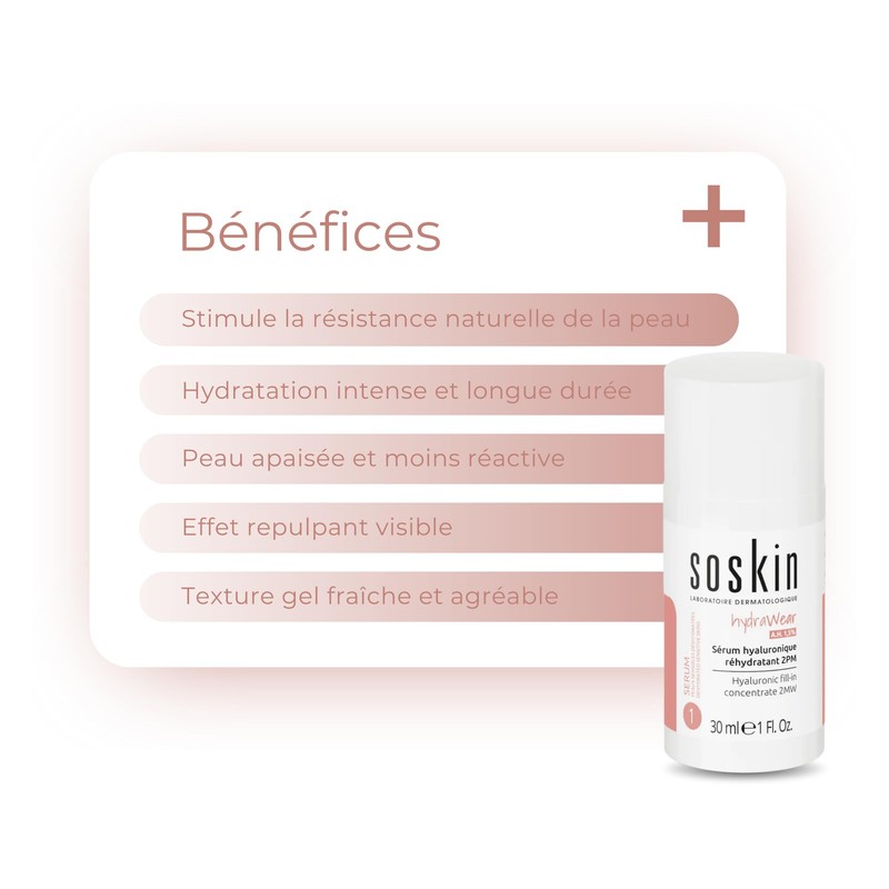 SOSKIN - Hyaluron-Serum 2PM – intensive Feuchtigkeitsversorgung +74 % in