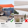 Yescom 2 Packs 20'x23' Rectangle Sun Shade Sail Bright Orange